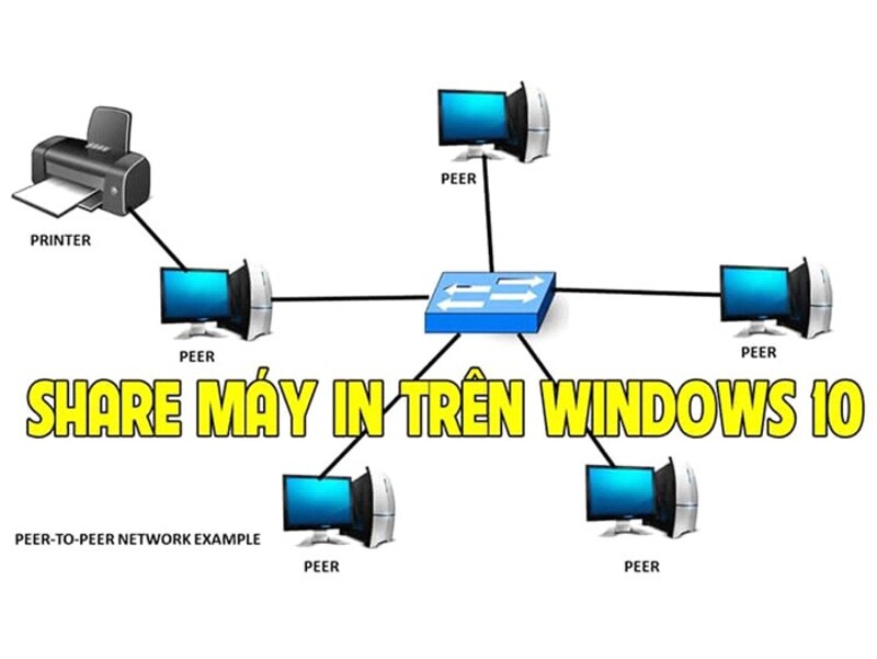 share-may-in-win-10
