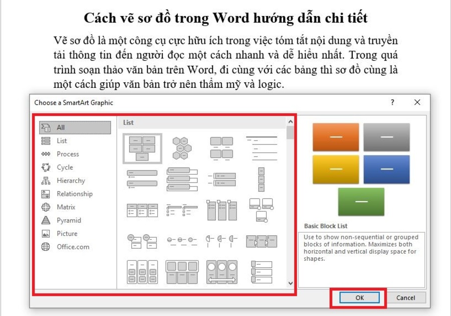 Cách vẽ sơ đồ trong Word hướng dẫn chi tiết