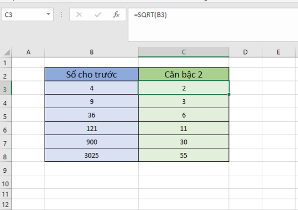 Hướng Dẫn Sử Dụng Căn Bậc 2 Trong Excel Và Ví Dụ Cụ Thể