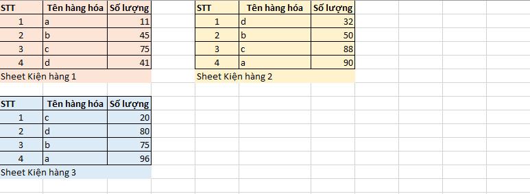 consolidate-trong-excel-1