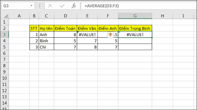 average-trong-excel-2