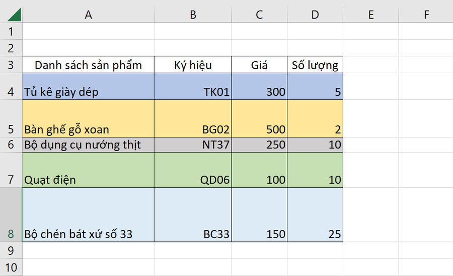 Cách Cách Giãn Dòng Trong Excel Siêu Nhanh Và Đơn Giản Bạn Có Thể Thực Hiện  Được