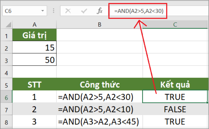 ham-and-trong-excel-1