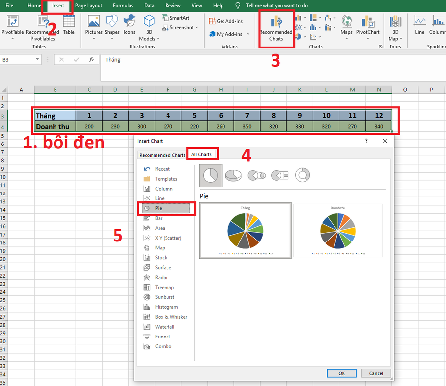 Top 10 Biểu đồ và Đồ thị trong Excel NÂNG CAO